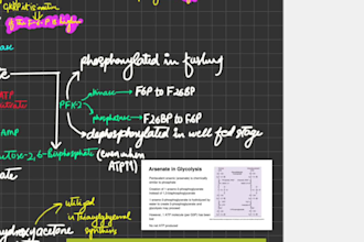 tutor biology and anatomy with concept clarity for students