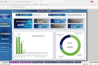 create professional dashboard for your business using excel