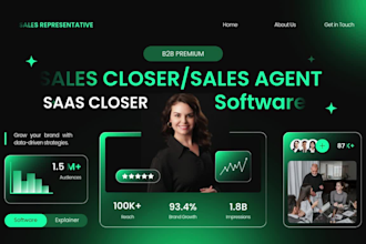 high ticket sales closer sales person sales rep b2b leads