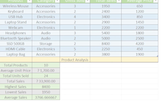 clean and standardize your excel data