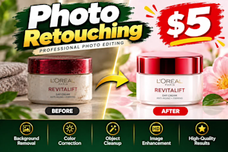 photo retouching product image editing