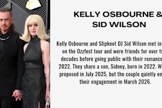 edit engaging celebrity gossip and celebrity news videos editing for youtube