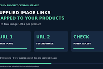 fix shopify CSV errors and bulk upload products