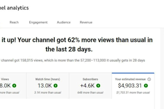 crea un canal de automatización de youtube, videos de finanzas para ganar dinero