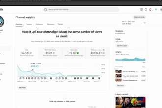 be your youtube virtual assistance channel monetization usa channel promotion