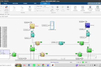 do matlab programming, simulink, control system and gui projects