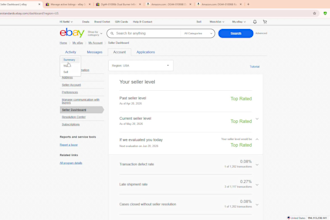 do  ebay dropshipping on profit share