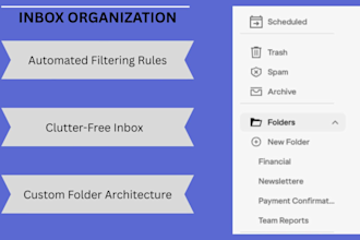 manage your calendar and schedule appointments