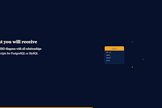 design your database schema and erd for your app
