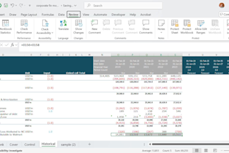 create a financial plan for your startup