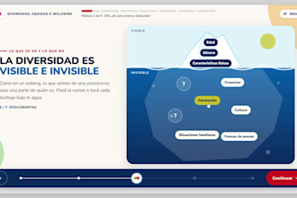 create interactive scorm elearning courses