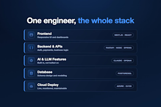 build a full stack saas web app with next js node js and postgresql