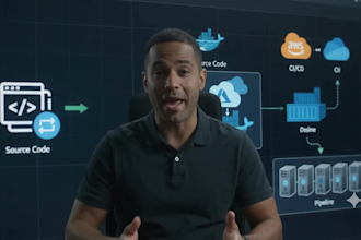 automate your infrastructure with terraform ansible, devops