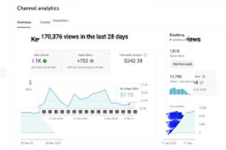 erstellen sie einen cash cow youtube kanal und cash cow videos