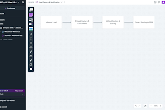 build a linkedin ai lead capture and automation system
