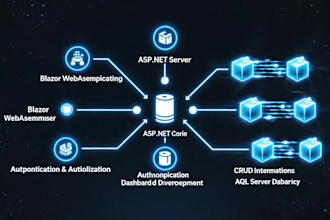 develop blazor server or webassembly web app with aspnet core