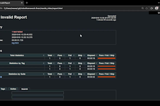 create or fix web and API test automation with robot framework, selenium