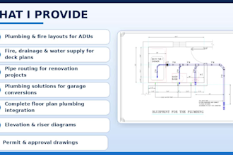 do plumbing permit drawings for a US permit