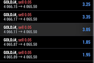 install consistent scalping trading bot scalper trading bot scalping bot trading