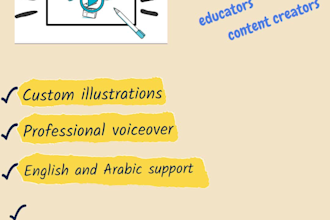 create a professional whiteboard animation video and whiteboard explainer