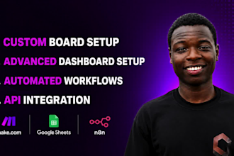 build your monday com CRM and automate workflows with make com for your business