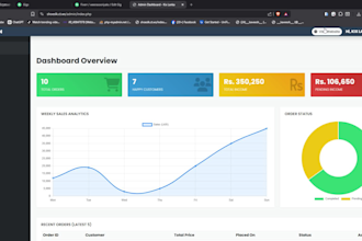create a custom web application with database integration
