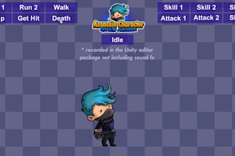 animate 2d game character with idle work and run