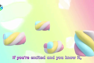fast viral kids video, kids learning videos for youtube animation for kids