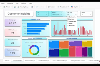 build a modern power bi dashboard for sales, business and data analysis