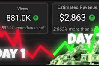 be cash cow video creator, cash cow faceless videos and youtube automation