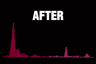 clean and master your podcast audio using adobe audition