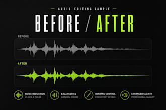 edit and master your interview podcast to broadcast quality