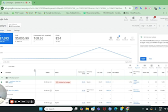 setup google ads PPC to 4x leads for your auto detailing business
