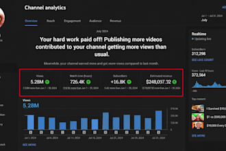 richte einen ertragsstarken finanz youtube kanal für dich ein