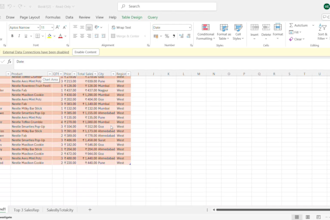do pdf to excel converter , data cleaning  , convert uneditable pdfs