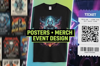 create ai concert poster design kittl ticket sales automation band merch designs