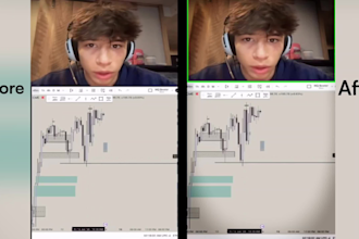 viral finance tiktoks reels and shorts