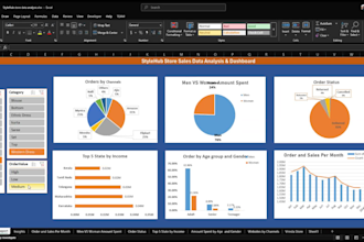 clean and analyze your data