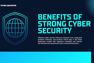 perform a manual web penetration test and security audit