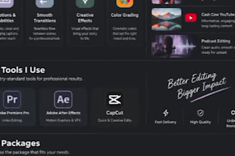 edit youtube video, reel and tiktok professionally with capcut and logo edit can