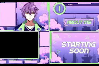 twitch overlay stream animated screen brb panels or twitch emote and mascot logo