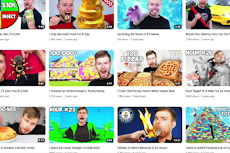 edit youtube videos for engagement, retention