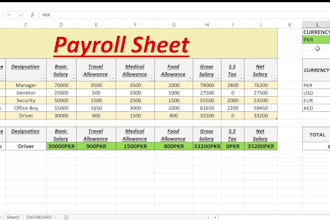 create automated attendance, payroll and payslip in excel