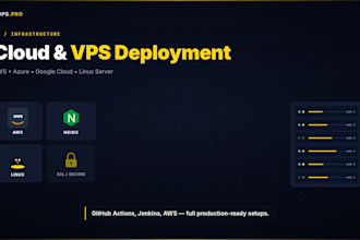 setup docker kubernetes cicd pipeline and cloud deployment