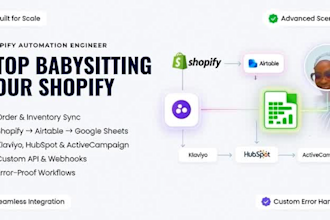 create custom shopify API integrations and webhooks with make com
