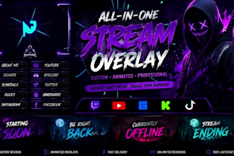 create animated twitch overlay, obs setup, stream package, tiktok branding