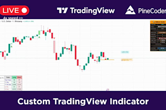 code ocs ai trader style pine script trading view indicator