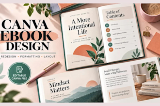 design canva ebook, canva ebook redesign, editable canva design, canva redesign