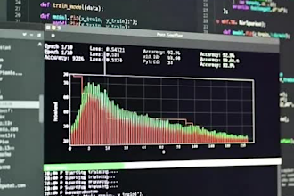 build custom machine learning models in python for your business