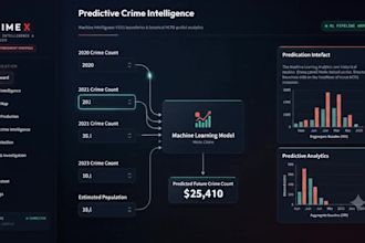 build a machine learning model for your data